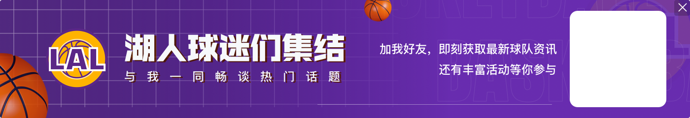 乔治-卡尔：湖人球迷多久会对雷迪克开喷？50场或更少？